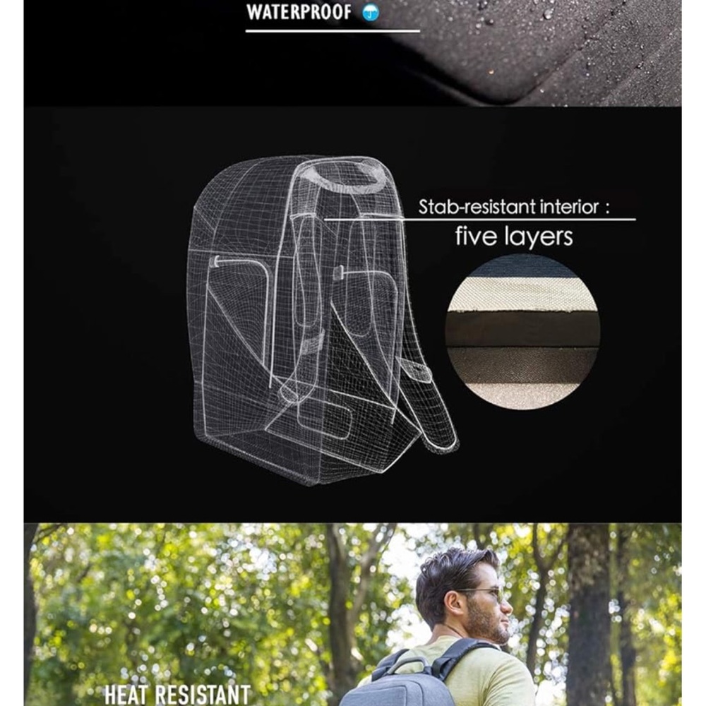 Bluetooth Backpack bookbag Great Gray KUWOW Bluetooth Tracking bag like New - Picture 12 of 12